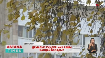 Қазақстандықтарды алдағы 3 күнде қандай ауа райы күтеді?