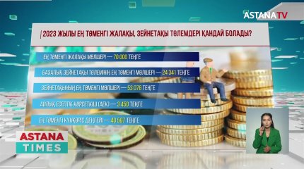 2023 жылы ең төменгі жалақы, зейнетақы төлемдері қандай болады?
