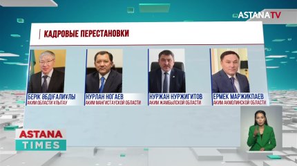 Кадровые перестановки акимов: назначен новый глава ЗКО