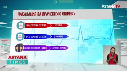 Смягчить наказание за врачебные ошибки предложили в Минздраве