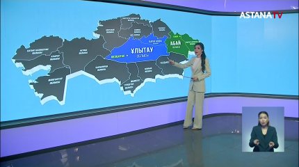 «Жаңадан құрылатын облыстардың Абай, Ұлытау, Жетісу деп аталуында ерекше мән бар,-Қ.Тоқаев