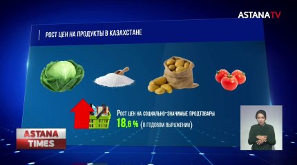 Инфляция на пике: министры признали, что цены в магазинах их тоже «кусают»
