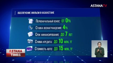 Не дороже 15 миллионов тенге: кто сможет взять льготный автокредит в Казахстане