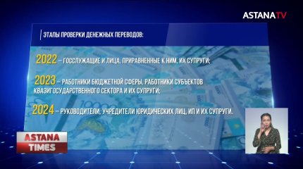 Пять работников на семь вакансий: о дефиците рабочих рук сообщили в Минтруда