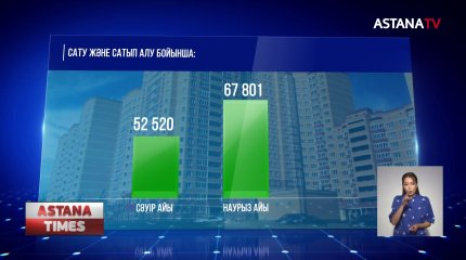 Ешқандай санатқа жатпайтындар қалай баспаналы болмақ?