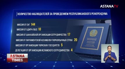 272 международных наблюдателя аккредитовали на референдум