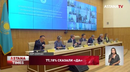 77,18% казахстанцев поддержали поправки в Конституцию: в ЦКР озвучили итоги референдума