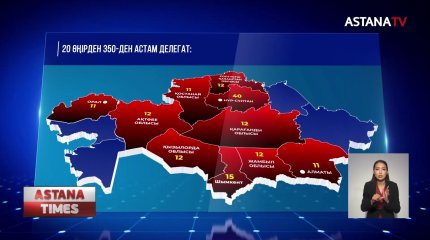 20 өңірден 350 делегат қатысуда