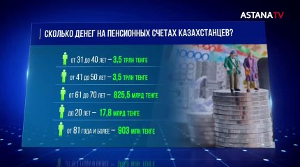 Сколько казахстанцы накопили на счастливую старость?