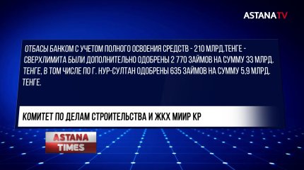 Более ста пятидесяти астанчан не получили обещанные квартиры по госпрограмме