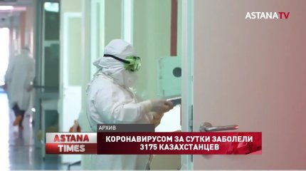 Еще 3175 казахстанцев заразились коронавирусом за сутки