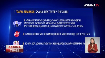 Алматы қаласы сары аймаққа кірді