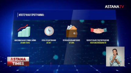 Новую ипотечную программу запустят в Казахстане