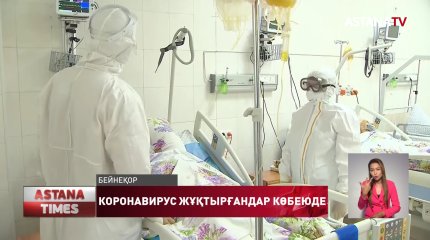 Соңғы тәулікте 330 адам коронавирус инфекциясын жұқтырды
