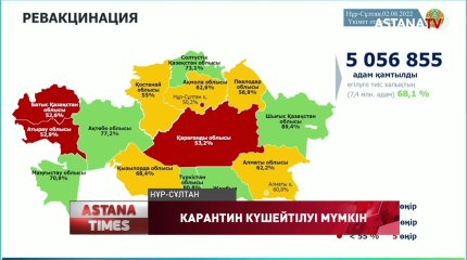 Қыркүйек айында коронавирустың таралуы төмендейді