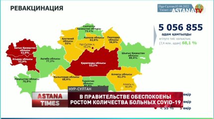 Число заболевших коронавирусом в Казахстане выросло в 3 раза