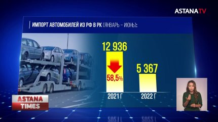 Казахстан становится автомобильным хабом, - перекупщики рассказали о вывозе авто в Россию