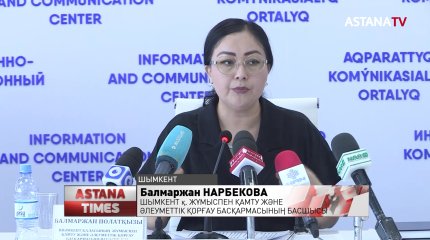 Кәсіп ашуға берілген қаржыны мақсатсыз жұмсаған