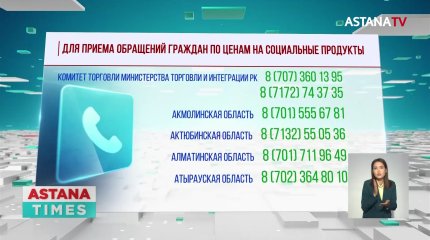 Казахстанцы могут сообщать о завышении цен на продукты в call-центр Минторговли