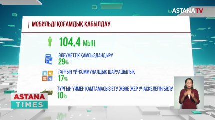 «AMANAT»-тың мобильді қоғамдық қабылдаулары 900 ауылды аралады