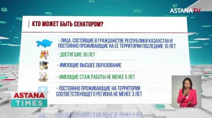 130 кандидатов на 20 мест: завершилось выдвижение кандидатов в депутаты Сената Парламента РК