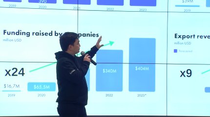 До 500 млн долларов может достичь экспорт казахстанской IT-продукции