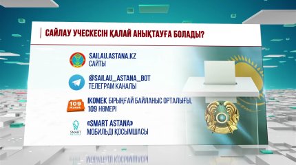Сайлау учаскеңізді қалай анықтауға болады?
