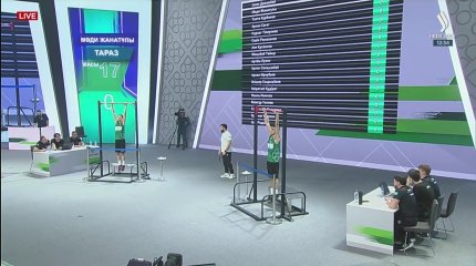 Мировой рекорд по подтягиваниям на турнике побит в Казахстане