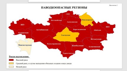 Паводки угрожают почти всей территории Казахстана