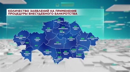 До 700 тысяч тенге штрафа грозит за ложное банкротство казахстанцам