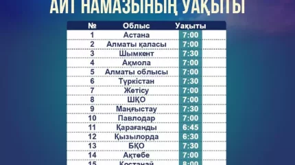 ҚМДБ еліміз бойынша айт намазының кестесін жариялады