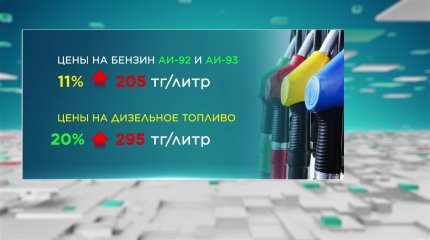 "О чём думает Правительство?": цены на бензин и дизель в Казахстане вырастут вопреки заявлениям Минэнерго
