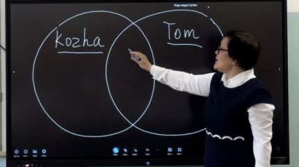 Учитель из Астаны перевела казахский фольклор на английский язык