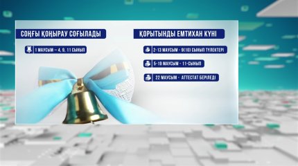 Аймағамбетов соңғы қоңырау шарасын 1 маусымға ауыстыруға қатысты пікір білдірді