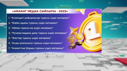 «AMANAT медиа сыйлығы - 2023»: Республикалық байқауға өтінім қабылдау жүріп жатыр