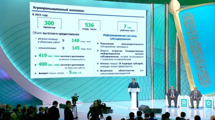 «Халық аманатын арқалау - үлкен жауапкершілік», - депутат