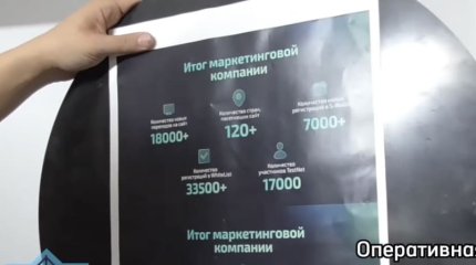 Обещали 70% прибыли: дело о финпирамиде расследуют в Алматы