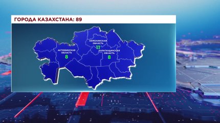 Сколько городов и сёл в Казахстане