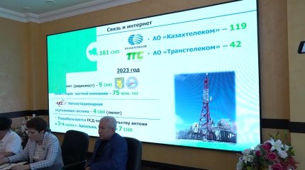Мажилисмены ознакомились с ходом строительства «Смарт-центра для школьников» в Костанае