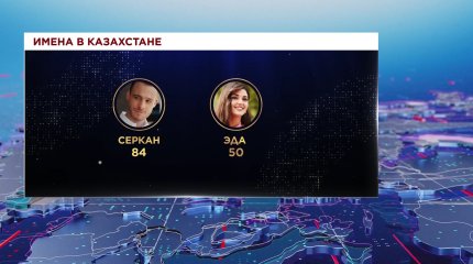 Еще одну серию... и в ЗАГС: в честь кого казахстанцы называют детей