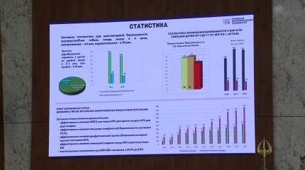 13 благотворительных проектов реализует фонд «Қазақстан халқына» в Астане