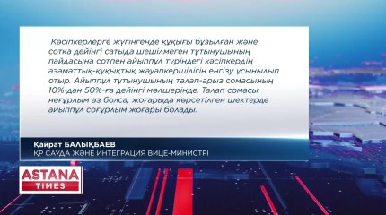 "Қымбат жиһаз көңілімнен шықпай, талап-арыз бердім", - тұтынушы