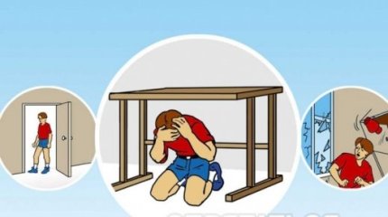 Жер сілкінісі кезінде не істеу керек?