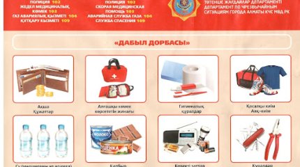 Жер сілкінісі кезінде қалай қорғануымыз керек?