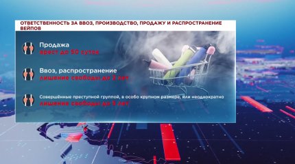 Запрет на продажу вейпов принял Мажилис