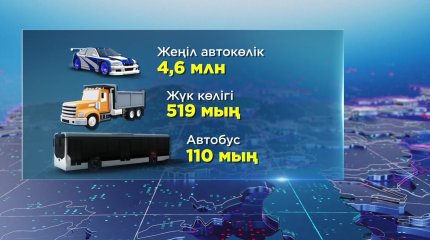 Бір шақырым жол салуға 380 млн теңге кетеді