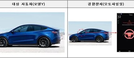 72 мыңнан астам көлік кері қайтарылады