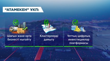 "Жалған өндірушілерді жойып, елдегі шикізат қорын әділ есептеу керек" , - Р. Баталов