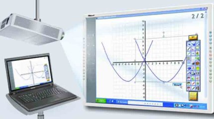 Атырау облысының мектептеріне 1 мың интерактивті тақта сатып алынды