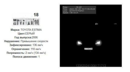 Лихача с подложными госномерами задержали в Абайской области